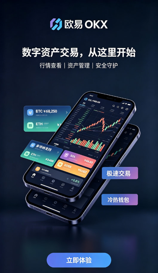 欧交易所app官网下载安全交易体验
